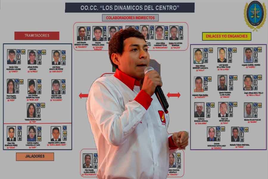 Gianpiere Levis Guerra Valenzuela: El ascenso de un candidato bajo la sombra de los Dinámicos del Centro